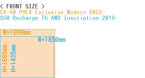 #CX-60 PHEV Exclusive Modern 2022- + S60 Recharge T6 AWD Inscription 2019-